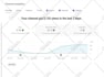 optimize the SEO for your youtube channel and videos