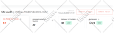 do wordpress website development, design redesign wordpress website