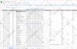 connect woocommerce with google sheets