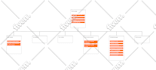 create mobile or website wireframe, user flow, site map information architecture