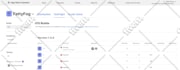 publish your ios app to app store and fix rejection issues