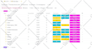 turn your business workflow into a functional clickup setup