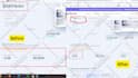 do manual white hat backlinks with monthly off page SEO services