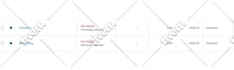setup and manage top performing google ads and  PPC campaigns