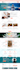 do wix website design, wix website redesign or wix ecommerce website