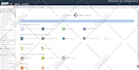 setup and fix cpanel, cloudlinux, linux server issues