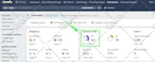 increase domain rating ahrefs DR via high authority link building seo backlinks