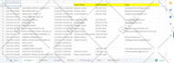 do owner,founder,ceo,cfo, c level contact list building