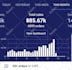 do ecommerce marketing to get sales