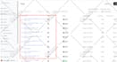 setup advanced klaviyo email marketing flows in shopify