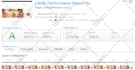 fix google ads disapproval for hacked or compromised sites