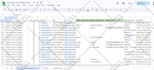 lead generation, prospect list, data enrichment and scraping