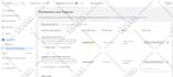 get meta, facebook and instagram app permissions, graph API