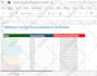 do excel spreadsheet, excel formulas, automation, vba, pivot tables, templates