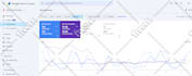 do pro wordpress SEO service for google top ranking