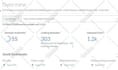 increase moz da domain authority 30 to 70 plus