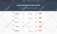 make buddyboss, tutor lms, learndash website by elementor pro in wordpress