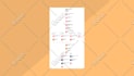 build salesforce flows and migrate process builder to flow