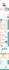 be your wordpress virtual assistant VA