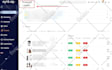 do amazon to ebay dropshipping  listings hot selling