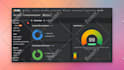set up rank math SEO with 90 score