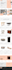 create attractive amazon storefront, brand store or store front for your product