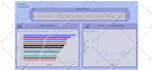 build interactive power bi dashboards with high UI UX