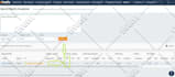 increase url rating ahrefs ur 80 plus with SEO backlinks