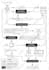 design professional unique infographic, roadmap, flowchart