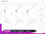 design saas b2b2c web apps dashboard UI UX and ai tools
