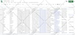 do lead generation by linkedin sales navigator use