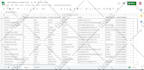 do web research, b2b lead generation, targeted business and linkedin leads