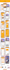 do mobile app ui design professional and creative