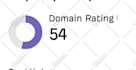 increase DR, domain rating, ahrefs dr 50 plus