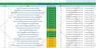 recover your site from google update hit