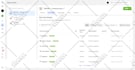 setup facebook pixel conversion API ios14 update server side tracking with GTM