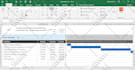 create gantt chart, raci chart, wbs in excel