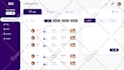 create modern web app, saas software, dashboard UI UX design