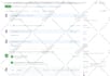 fix git github gitlab bitbucket errors fast