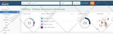 increase your website majestic trust flow tf cf 40 plus