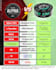 design viral bulk instagram infographics for business growth