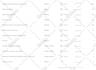 fix google search console, semrush, ahrefs technical SEO errors