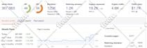 do high quality contextual seo dofollow backlinks