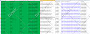 do data enrichment, b2b lead generation, and email leads