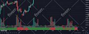 code tradingview pinescript indicator or strategy