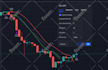 backtest your strategy in tradingview using bot