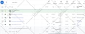 setup best google ads adwords campaign