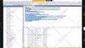 write postgresql, mssql, and mysql queries