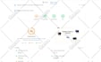 do webflow speed optimization, improve webflow pagespeed, webflow website speed