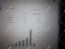 increase and backdate google scholar citations in peer reviewed indexed journals